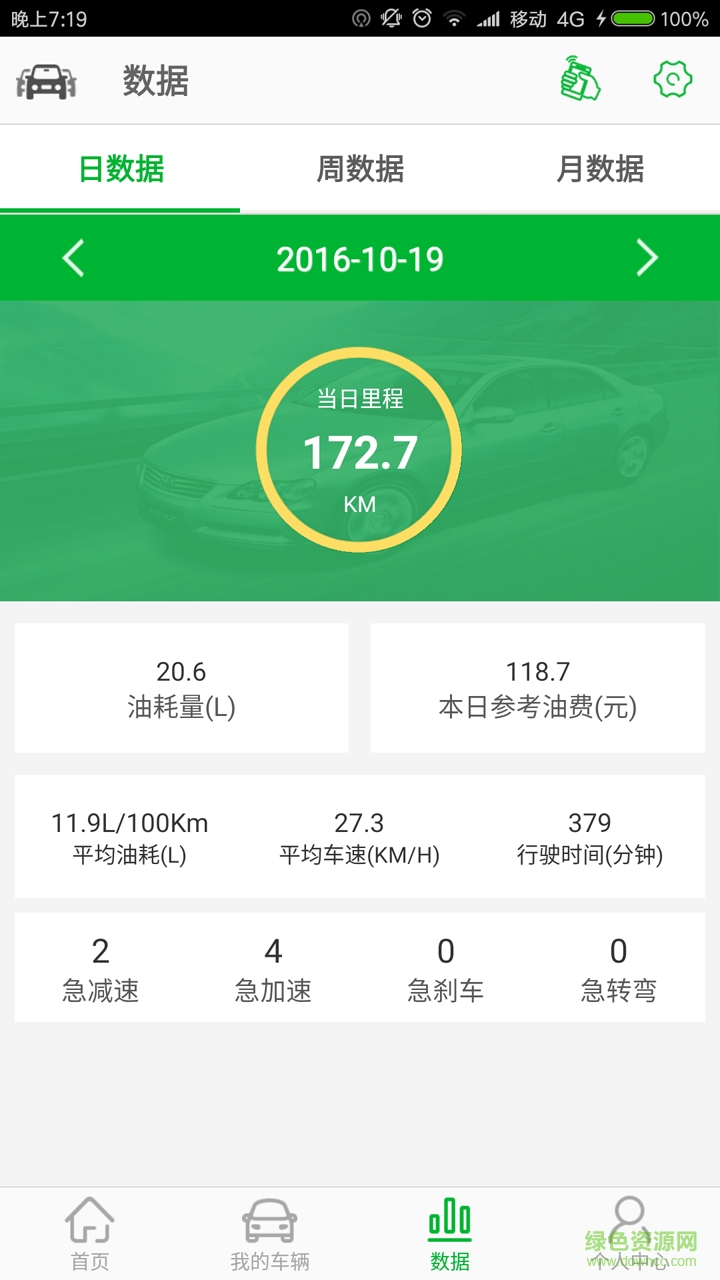 富爾車+手機(jī)版 v1.0.0 安卓版 3