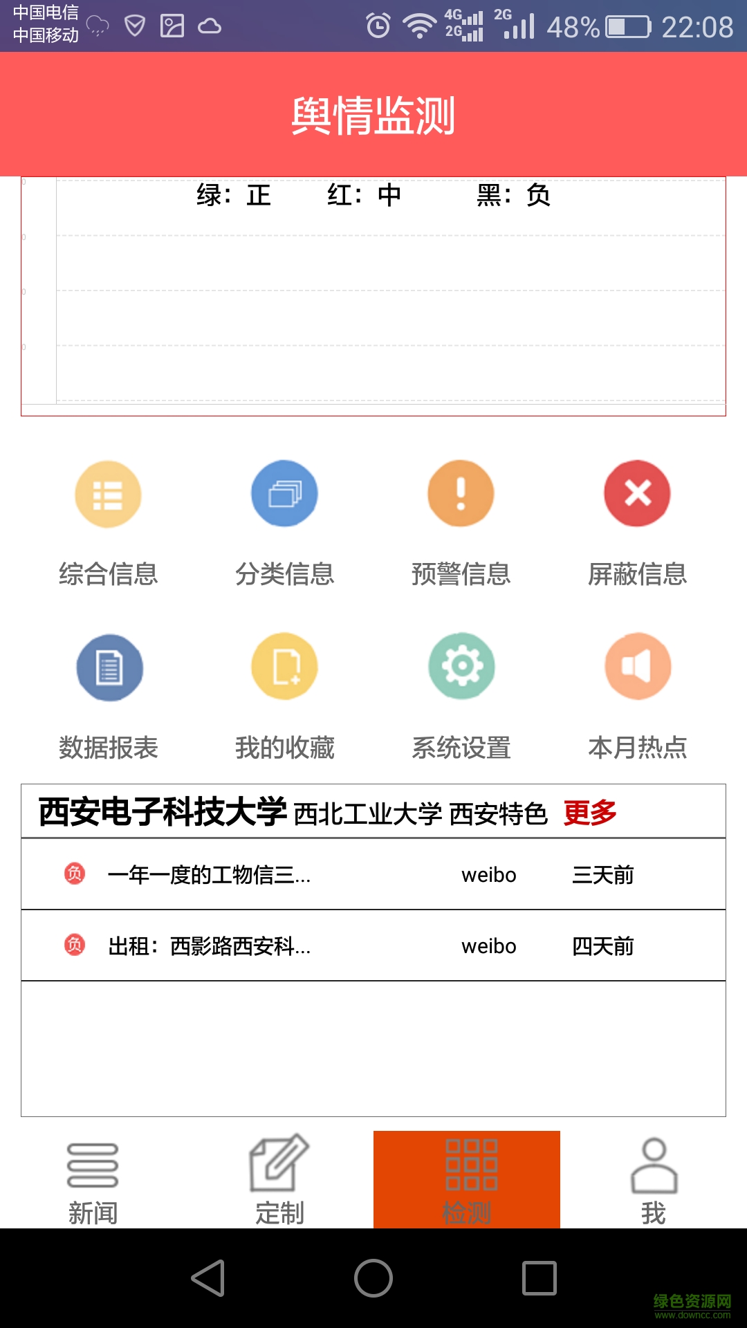 網(wǎng)信寶手機版(新聞資訊) v1.0 安卓版 1