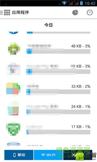 流量監(jiān)控寶app v5.1.8 安卓版 0