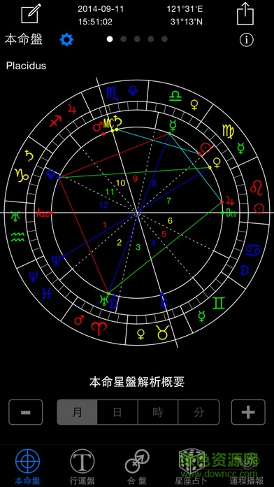 玄奧天文占星安卓版 玄奧天文占星app