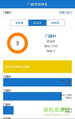 海翔云掌柜(藥店管理) v10.1.9.26 安卓版 1