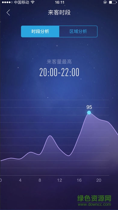 蜜蜂網(wǎng)拓手機(jī)版 v1.0.2 安卓版 2