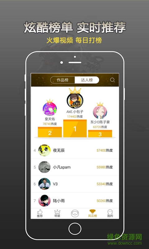 愛玩CF 愛玩CF下載