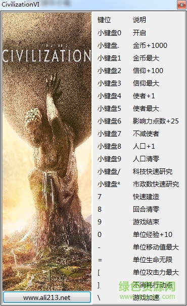 文明6二十一項修改器 v1.2.0 綠色免費版 0