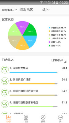 遠見云店 v2.0.1.7 安卓版 2