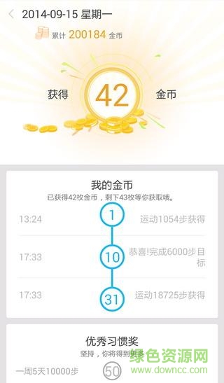 Fitband(智能手環(huán)) v3.2.1 安卓版 0