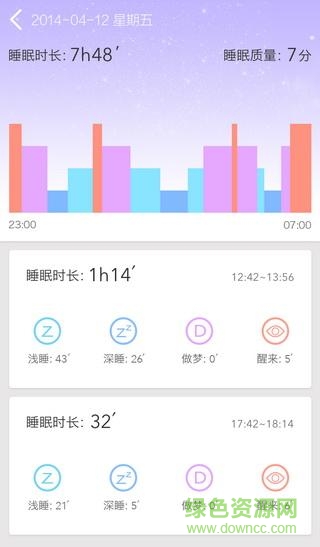 Fitband(智能手環(huán)) v3.2.1 安卓版 1
