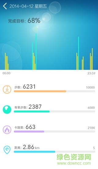 Fitband(智能手環(huán)) v3.2.1 安卓版 2