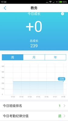 口袋精英手機(jī)版 v2.1.0 安卓版 0