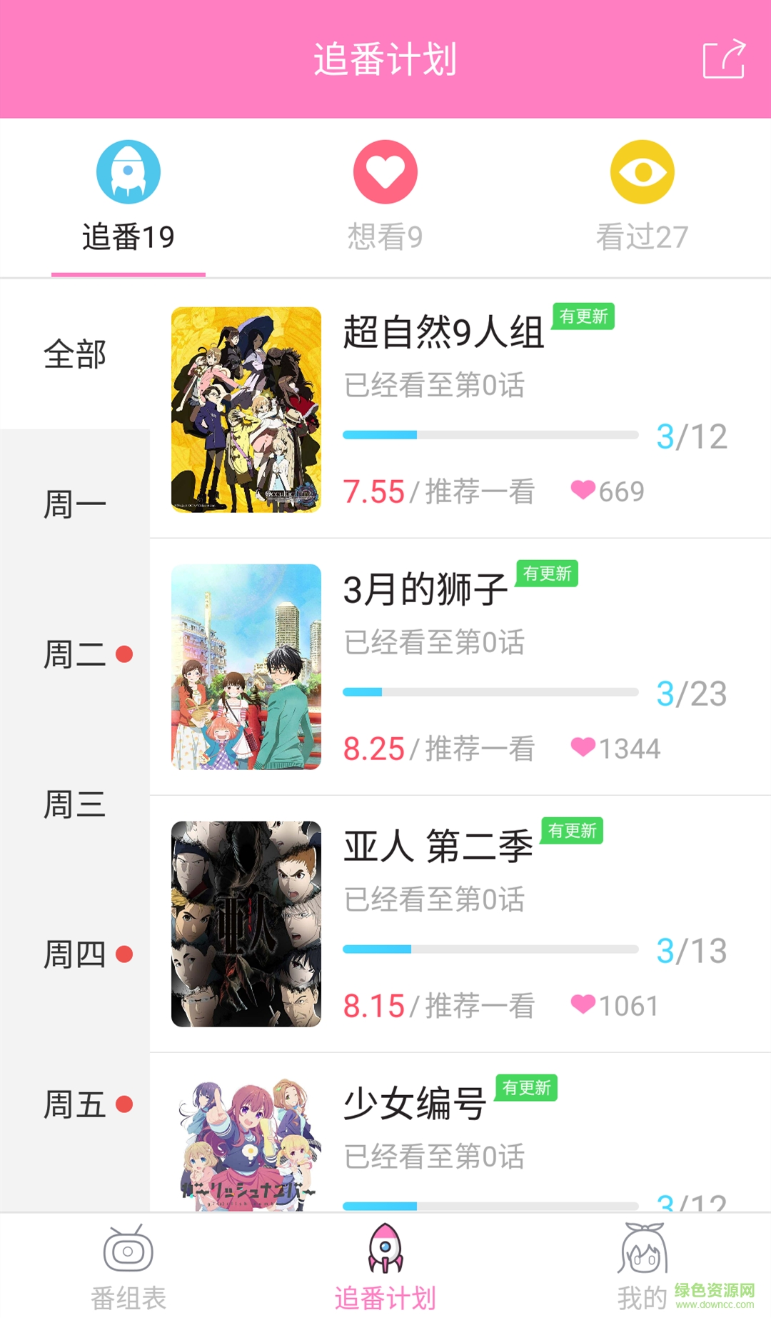 番鼠iPhone版(追番神器) v1.0 ios版 0