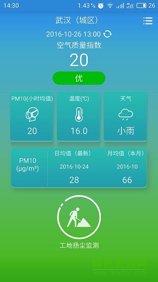 武漢千里眼 v3.0 安卓版 2