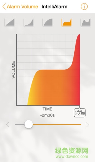 雅馬哈dta controller iphone版 v2.51 官方ios手機(jī)版 2