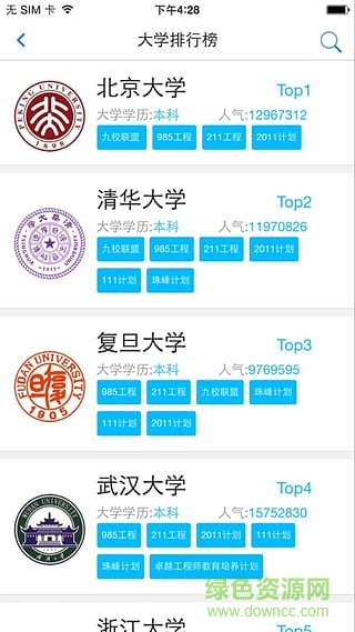 成績(jī)分析大師手機(jī)版 v1.0.0 安卓版 0