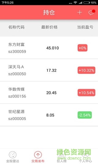 短線狂人手機(jī)版(炒股資訊) v1.0 安卓版 0