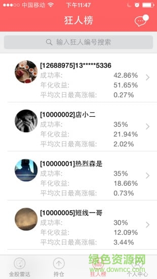 短線狂人手機(jī)版(炒股資訊) v1.0 安卓版 1