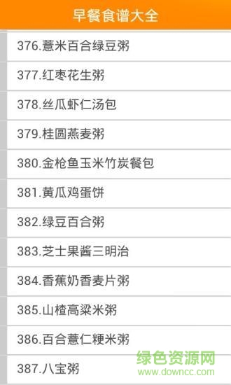 早餐食譜大全手機(jī)版 v1.1 安卓版 0