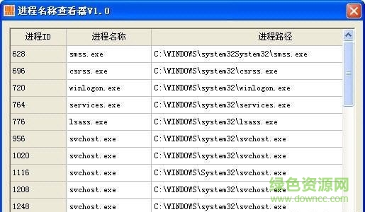 進程名稱查看器 v1.0 綠色版 0