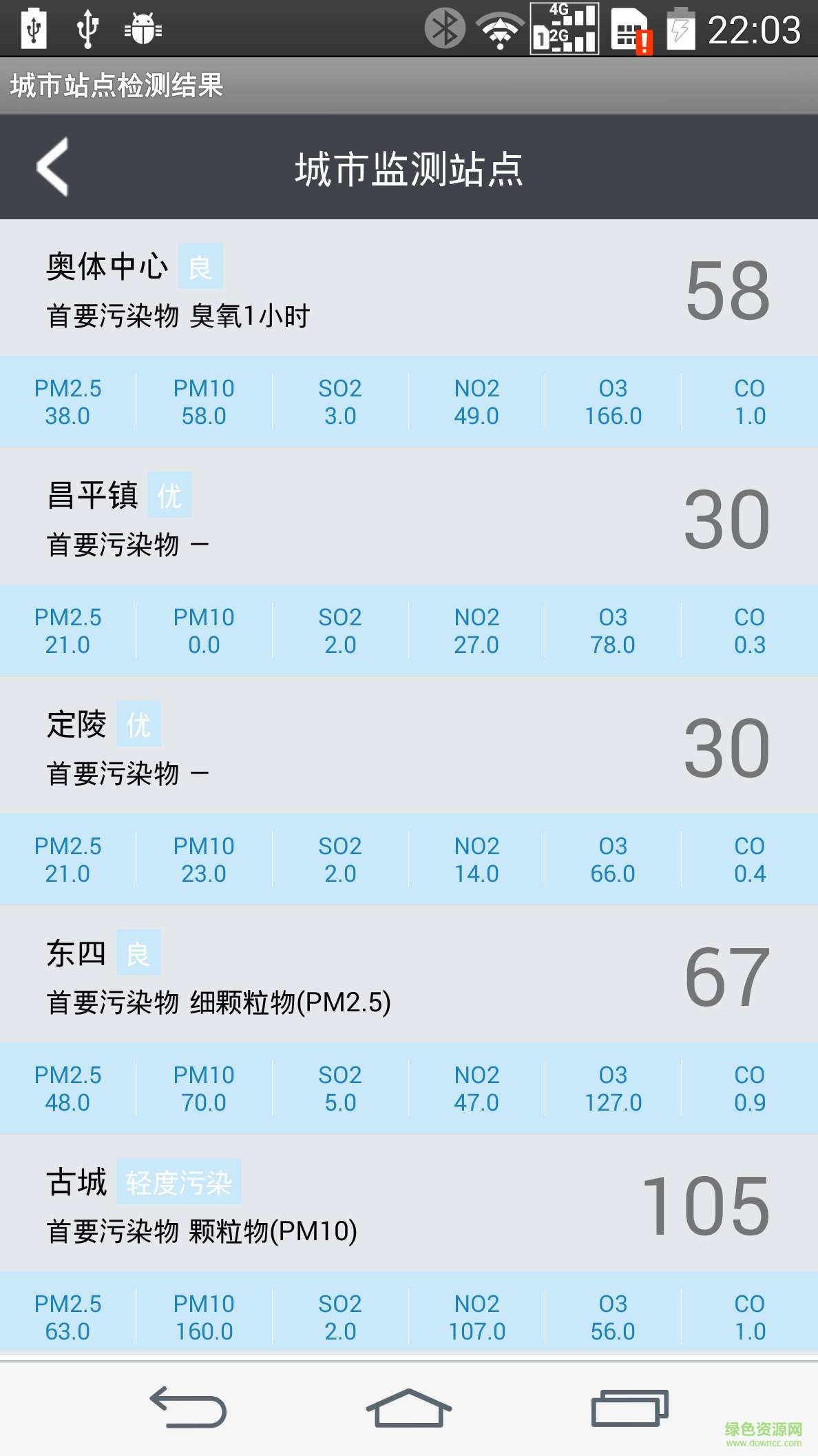 跑步天氣手機(jī)版 v1.5 安卓版 0