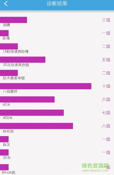 新動體育 v1.0 安卓版 3