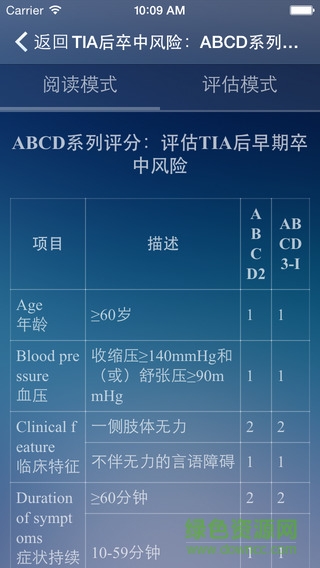 卒中管理工具 v1.0.0 安卓版 1