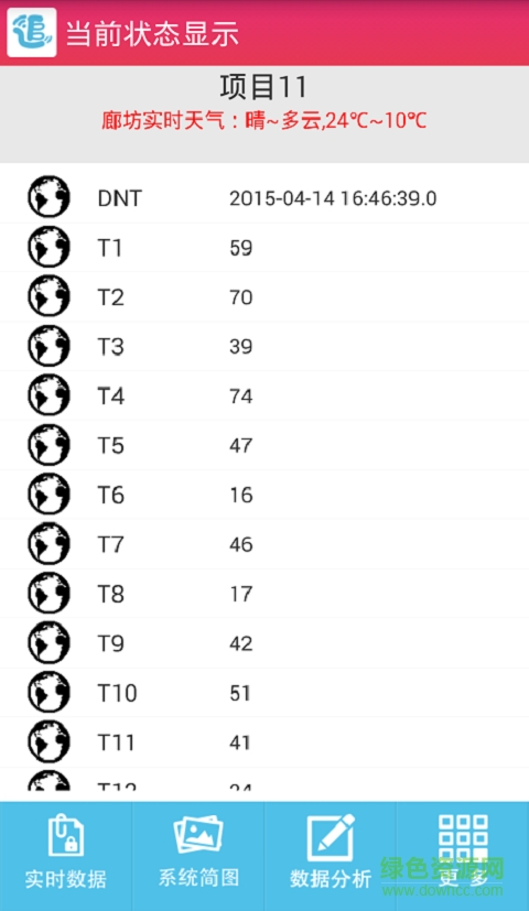 追能app v3.2.0 安卓版 1