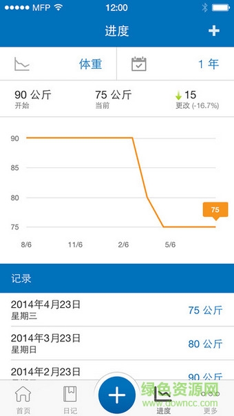 鐺鐺快遞手機(jī)客戶端 v1.0.2 安卓版 0