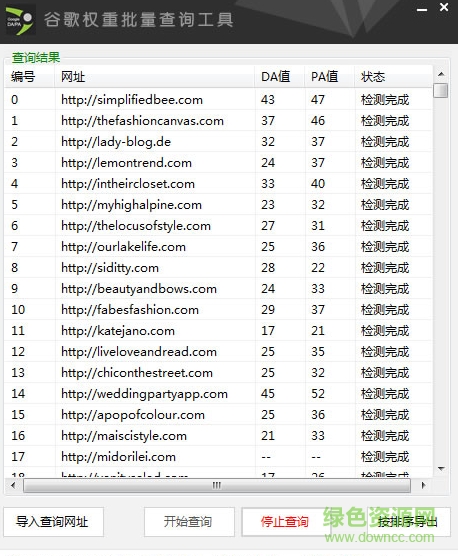 谷歌權(quán)重批量查詢工具_(dá)downcc.png 谷歌權(quán)重批量查詢工具