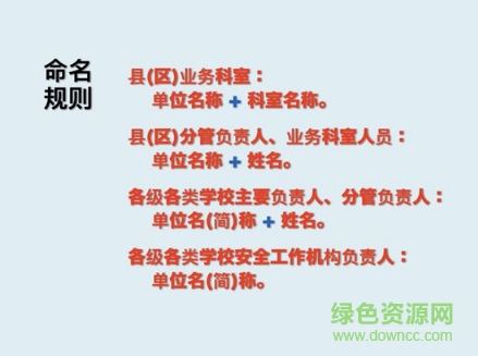 宿遷校園安全網(wǎng)手機(jī)版 宿遷校園安全app