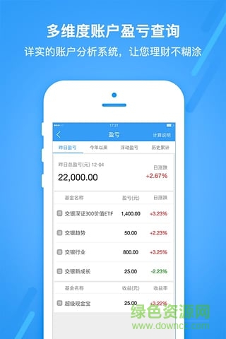 交銀基金iphone版 v4.0.2 ios版 2