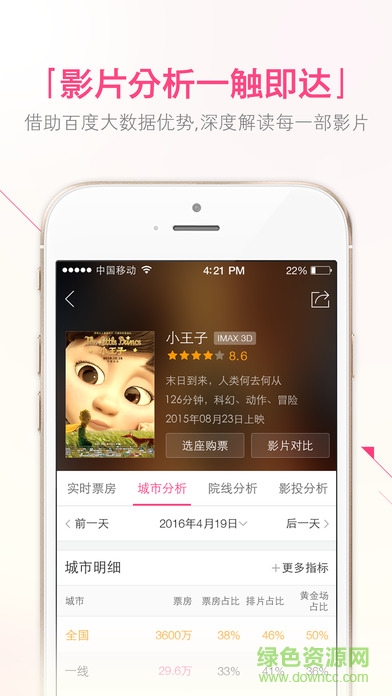 糯米票房網(wǎng)ios版 v1.4  iPhone手機(jī)版 0