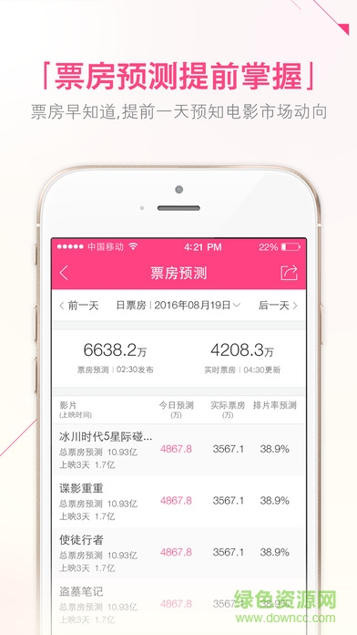 糯米票房網(wǎng)ios版 v1.4  iPhone手機(jī)版 1