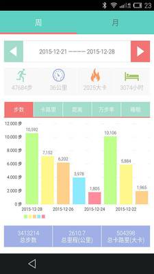 一起健走手機(jī)版 v2.1.8 安卓版 1