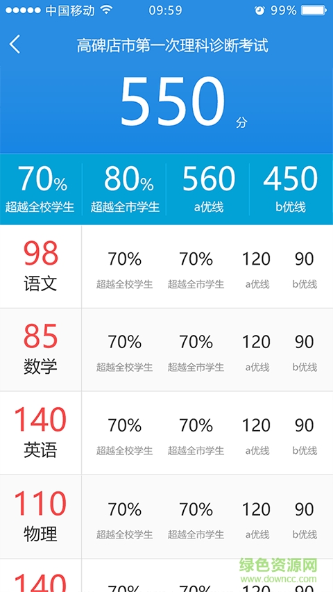 1+N家長端 v1.4.4 安卓版 1