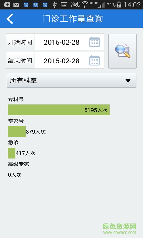 江蘇省人醫(yī)管理版 v1.0.4 安卓版 0