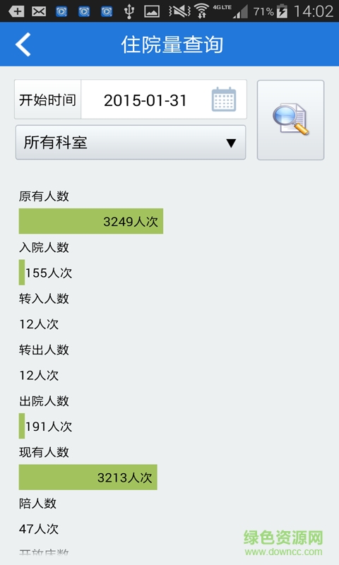 江蘇省人醫(yī)管理版 v1.0.4 安卓版 3