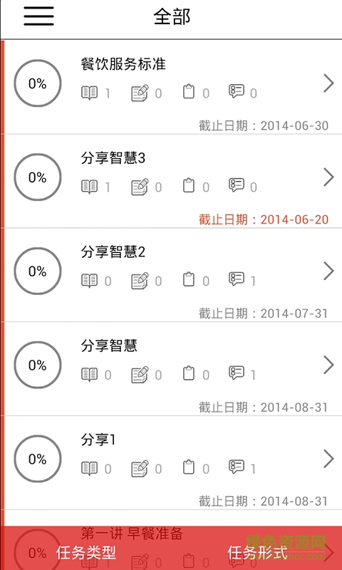 如家管理系統(tǒng)手機(jī)版(如家MAPS) v2.1.7 安卓版 2