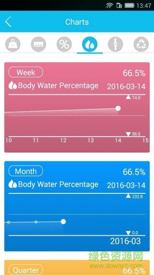 Yolanda手機(jī)版 v3.0 官網(wǎng)安卓版 2