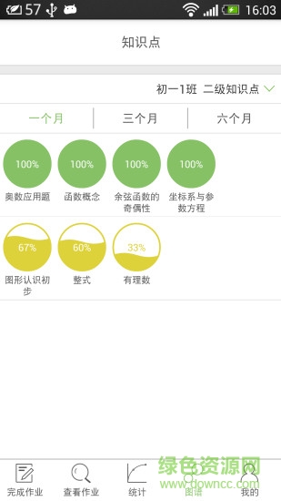 微博士家長端官方 v5.1.3 安卓版 2