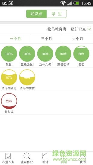 微博士教師端app v5.3.1 安卓版 0