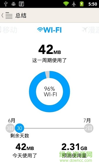 流量統(tǒng)計(My Data Manager) v7.2.0 安卓版 0