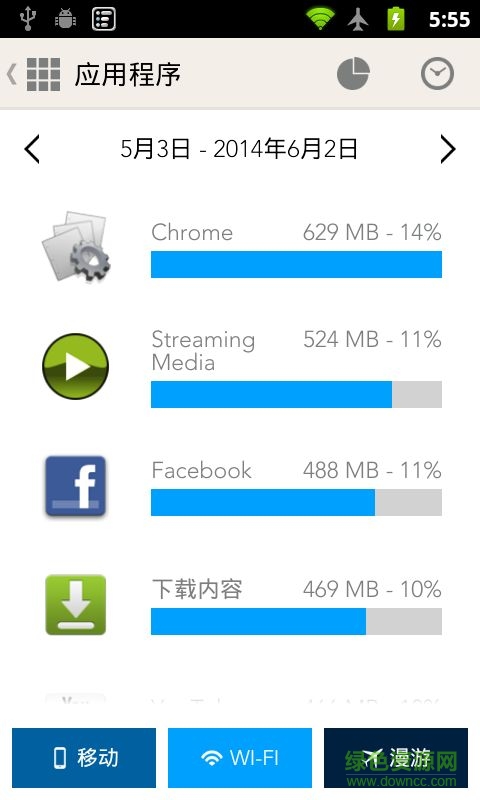 流量統(tǒng)計(My Data Manager) v7.2.0 安卓版 3
