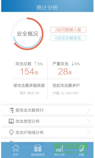 安全狗服云手機(jī)版 v2.2 官網(wǎng)安卓版 2
