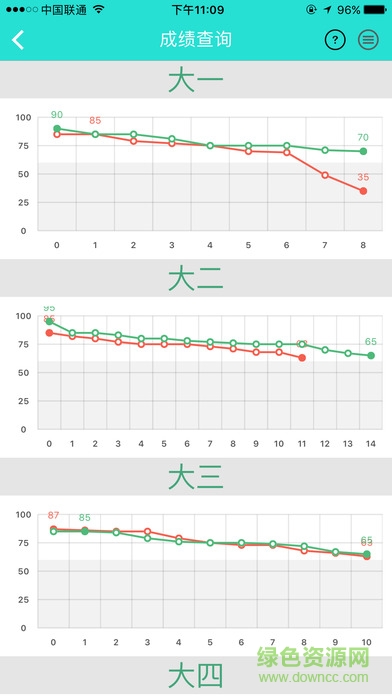工大助手最新版app v0.9.4 官方安卓版 2