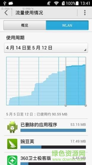 網(wǎng)速監(jiān)控器手機版 v1.0.138 安卓版 1