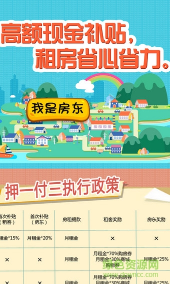 善居網(wǎng)手機(jī)版(租房應(yīng)用) v1.0 安卓版 1