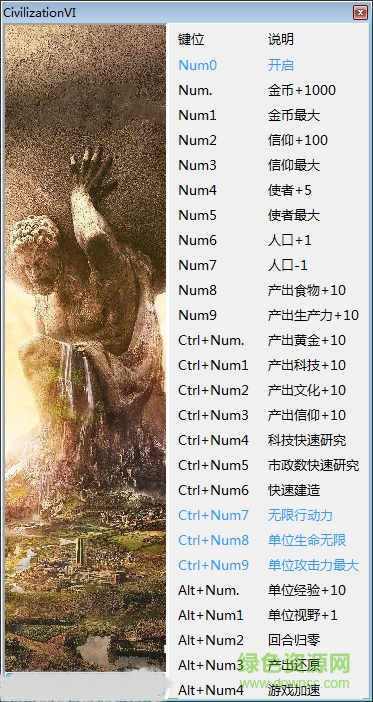 文明6二十五項修改器 v1.3.0 0