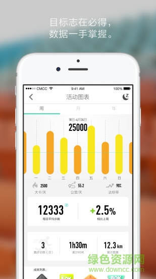 weloop now2蘋果版 v5.1.0 官方iphone手機(jī)版 3