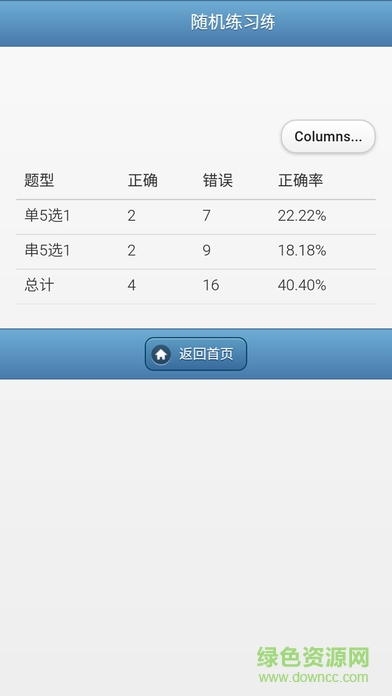 手機版南瓊考試系統(tǒng)n5