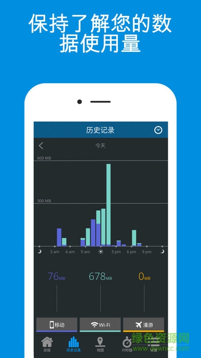 我的流量管理客戶端(My Data Manager) v7.2.0 安卓版 1
