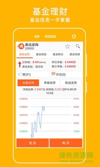 眾祿基金ios版 v4.4.4 官方蘋果版 0